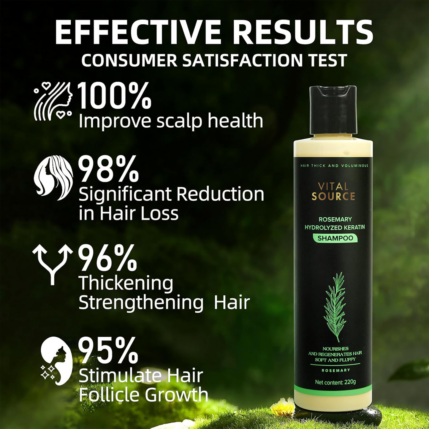 Rosemary Hair-Growth Shampoo